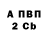 ТГК жижа Yush. Alena